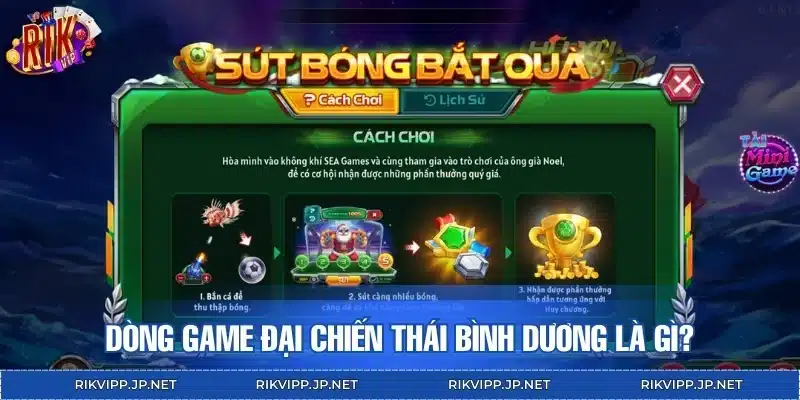 Dòng game Đại Chiến Thái Bình Dương là gì?